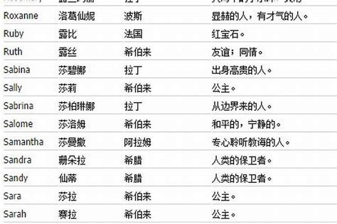 男名字|1200个好听有寓意的男孩名字